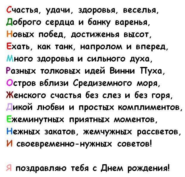Прикольні привітання з днем народження: розвесели рідних
