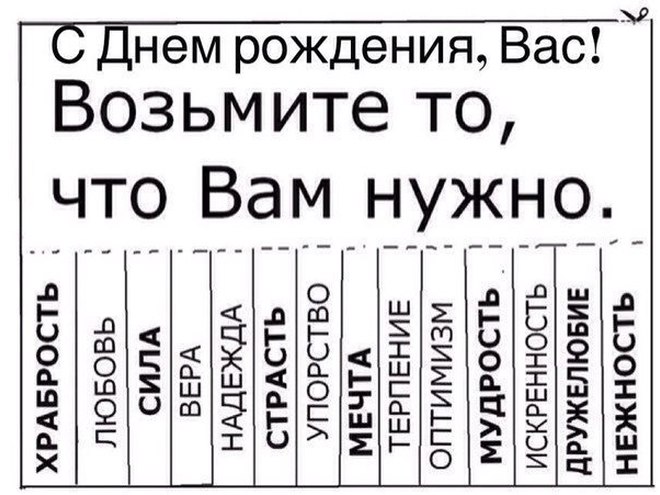 Прикольні привітання з днем народження: розвесели рідних