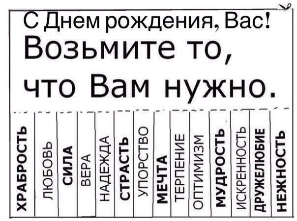 Прикольні привітання з днем народження: розвесели рідних